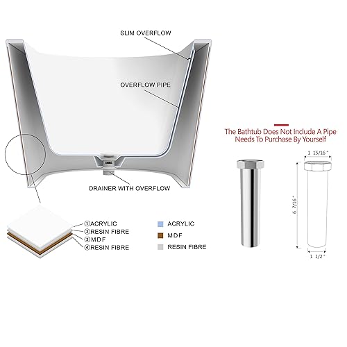 59 in. High-back Free Standing Tub, Contemporary Soaking Tub, Bathroom Stand Alone Freestanding Bathtub Overflow and Drain (Glossy White)