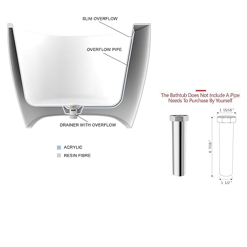 59 in. High-back Free Standing Tub, Contemporary Soaking Tub, Bathroom Stand Alone Freestanding Bathtub Overflow and Drain (Glossy White)