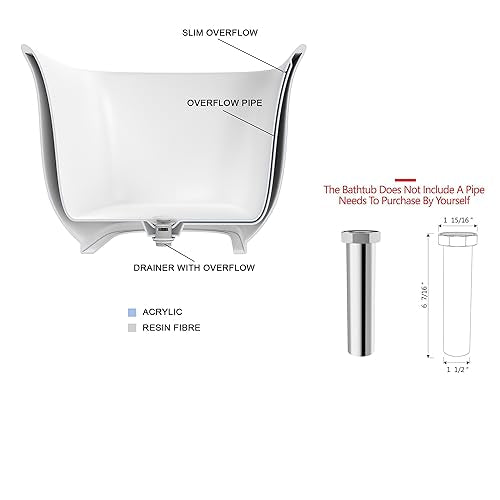 59 in. High-back Free Standing Tub, Contemporary Soaking Tub, Bathroom Stand Alone Freestanding Bathtub Overflow and Drain (Glossy White)