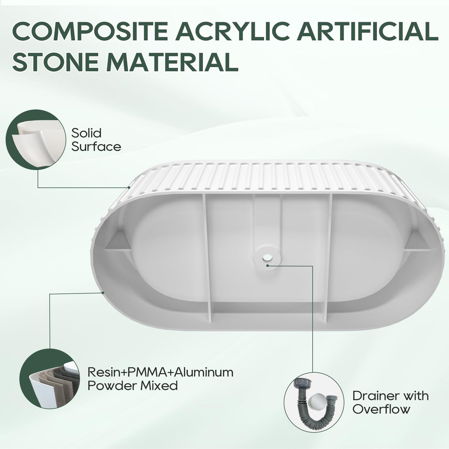 Freestanding Solid Surface Resin Stone Bathtub, Contemporary Design Stand Alone Tub with Pop-up Drain and Overflow, cUPC Certified (PO1041)