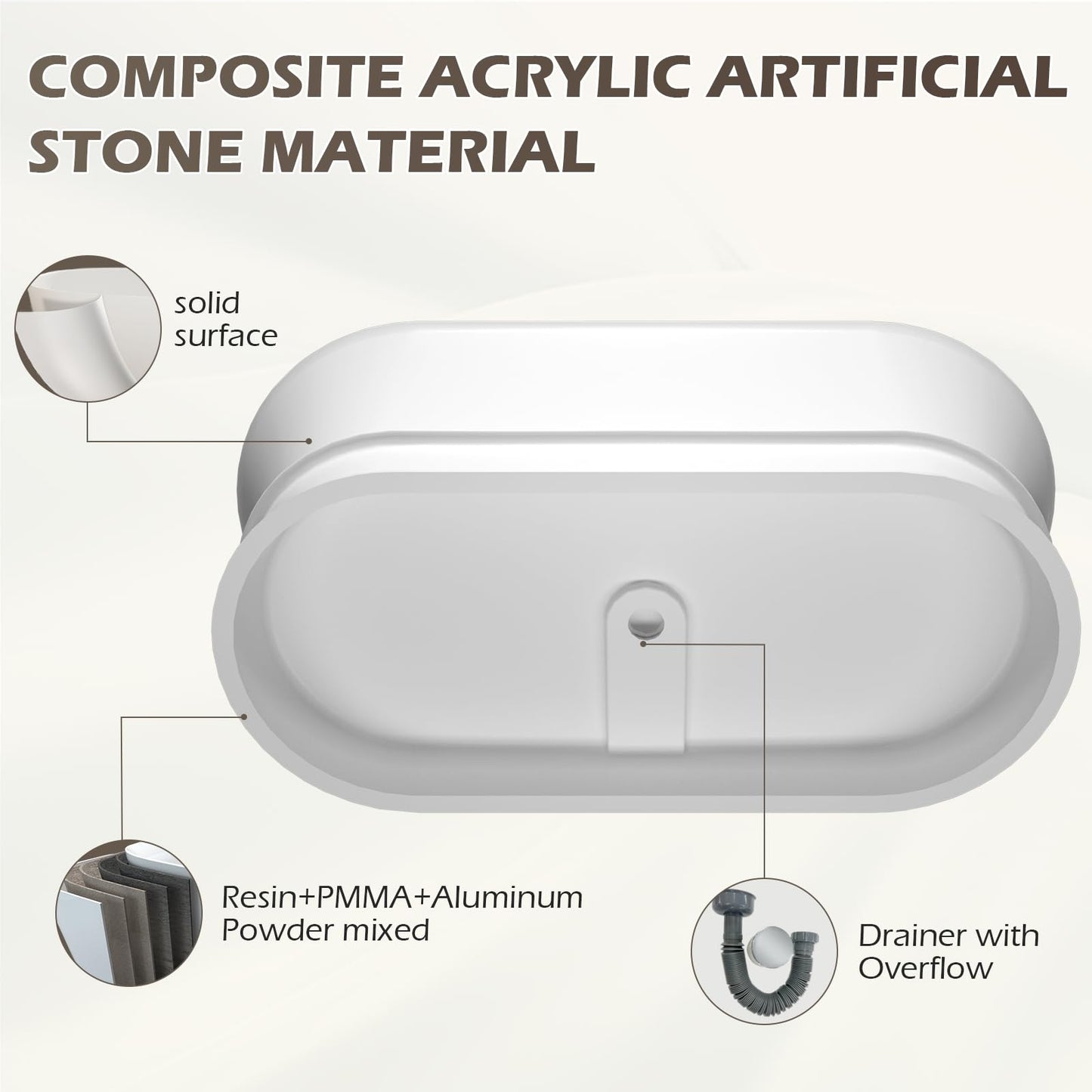 Freestanding Solid Surface Resin Stone Bathtub, Contemporary Design Stand Alone Tub with Pop-up Drain and Overflow, cUPC Certified (PO1041)
