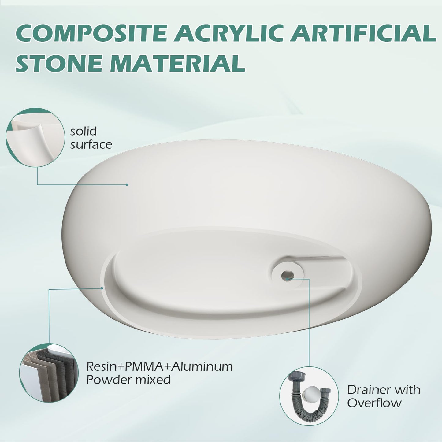 Freestanding Solid Surface Resin Stone Bathtub, Contemporary Design Stand Alone Tub with Pop-up Drain and Overflow, cUPC Certified (PO1041)