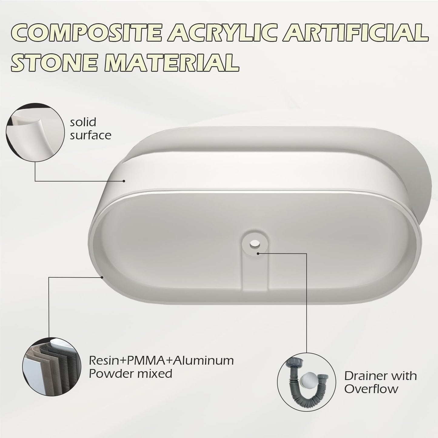 Freestanding Solid Surface Resin Stone Bathtub, Contemporary Design Stand Alone Tub with Pop-up Drain and Overflow, cUPC Certified (PO1041)