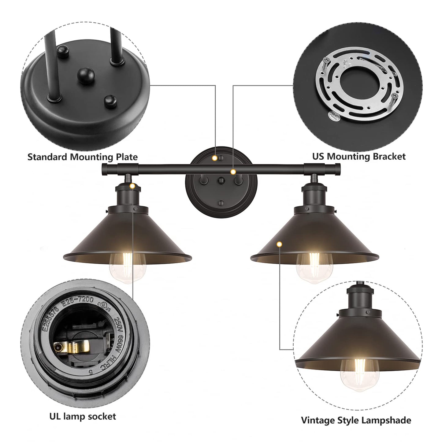 Licperron Black 2-Light Vanity Wall Sconce Lighting, Farmhouse Bathroom Wall Light Fixtures Over Mirror, Industrial Rustic Indoor Bathroom Vanity Lights for Cabinet Dressing Table Living Room