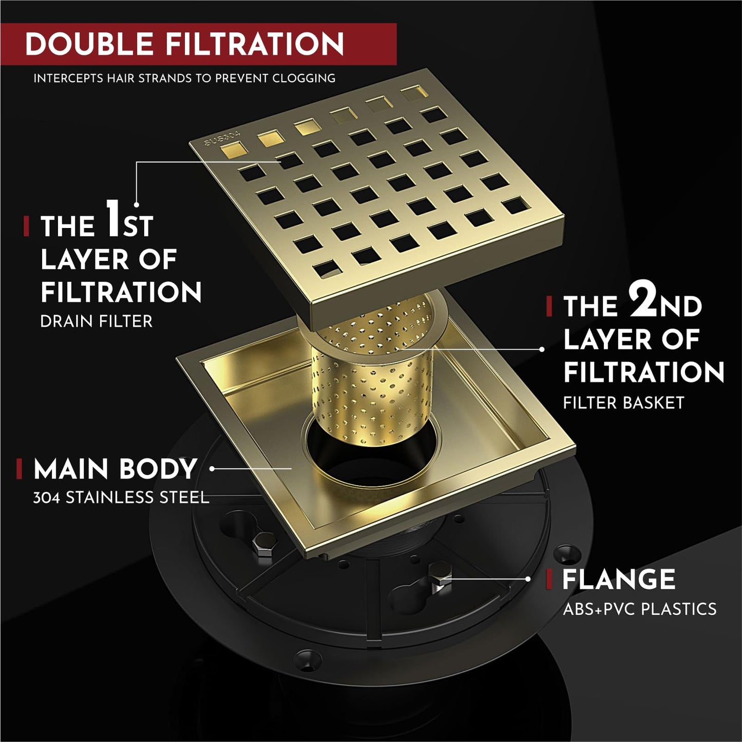 6 Inch Square Shower Floor Drain with Flange,Quadrato Pattern Grate Removable,Food-grade SUS 304 Stainless Steel,WATERMARK&CUPC Certified, Brushed Gold