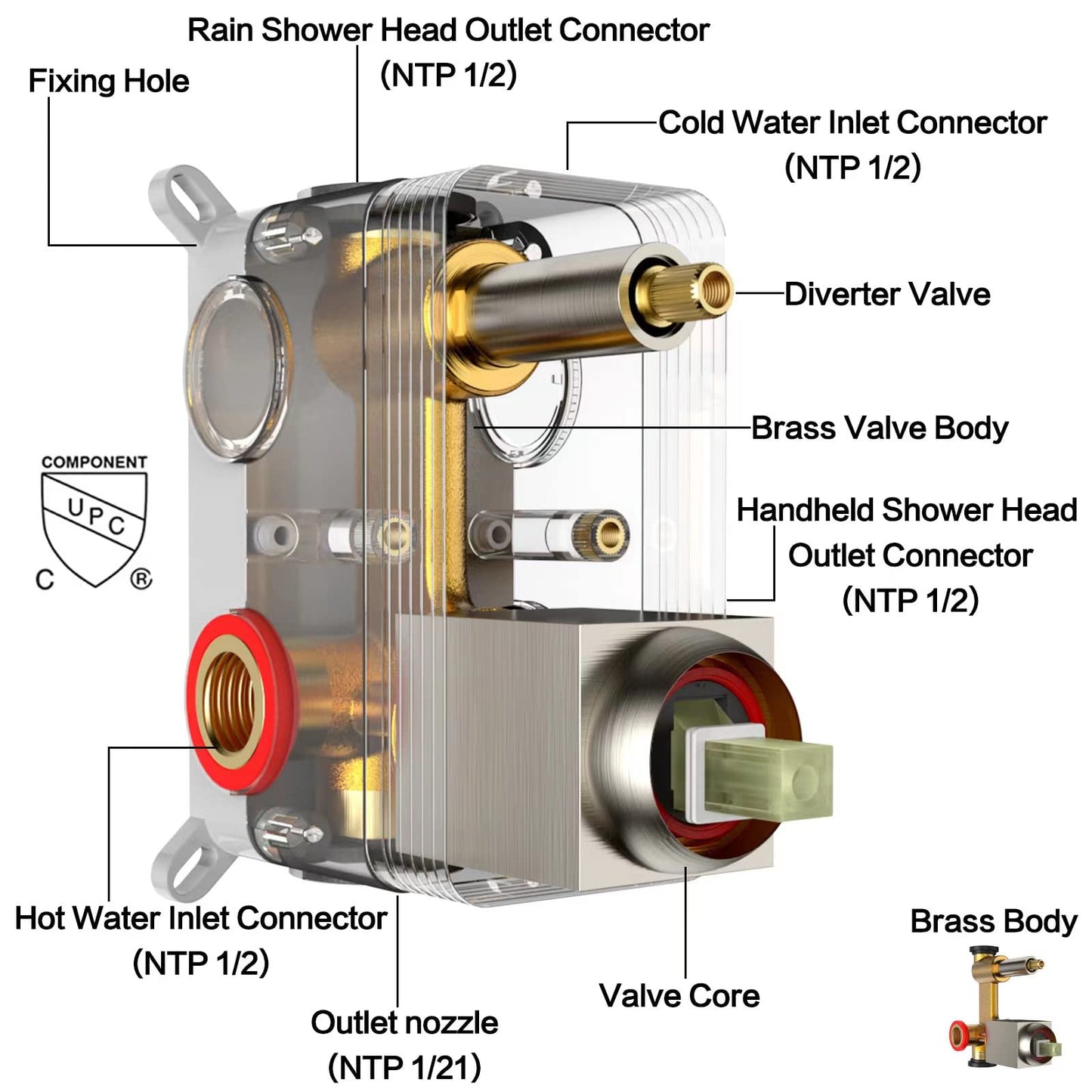Rain Shower System 10 Inches Shower Head with Handheld Combo Set for Bathroom,High Pressure Rainfall Shower Faucet Set Wall Mounted,Rough-in Valve and Trim Kit(Brushed Gold)