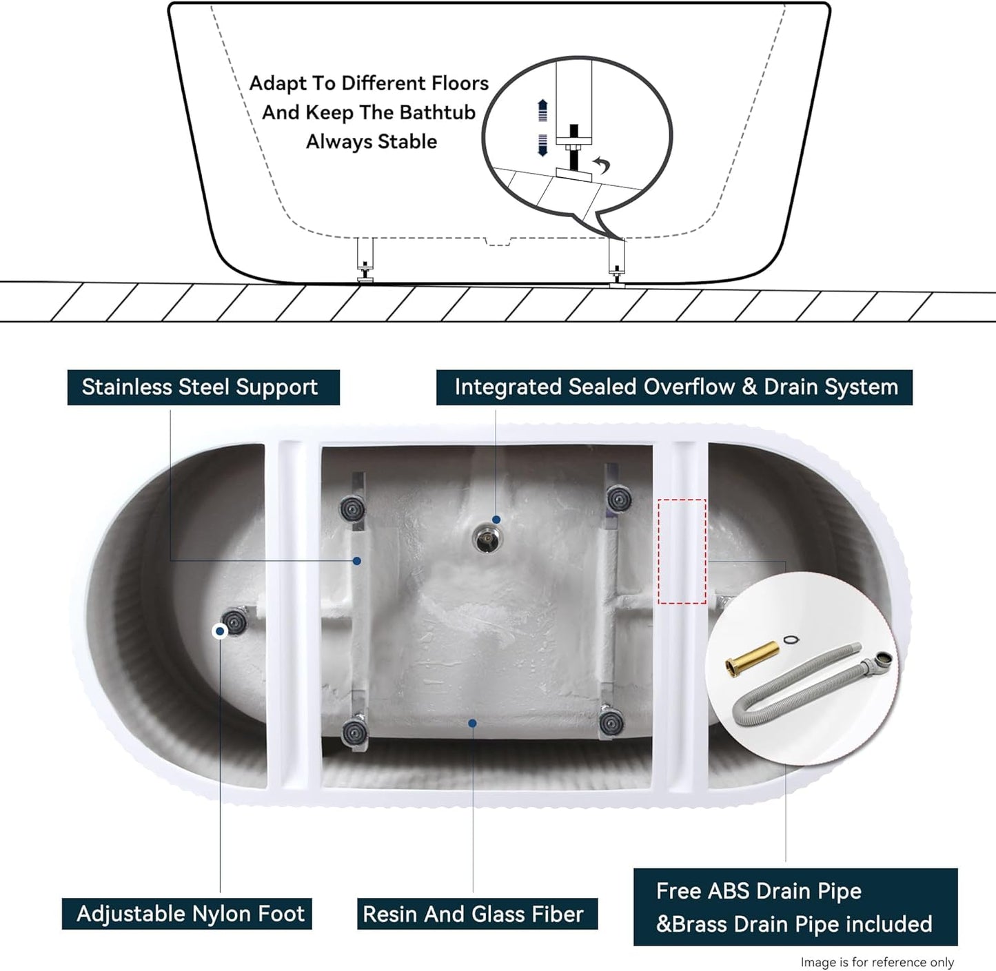 LOVMOR 67" Acrylic Freestanding Soaking Bathtub Soaking Bath Tub with Brushed Nickel Overflow and Pop Up Drain for Bathroom, Double Slipper Tub, Whit