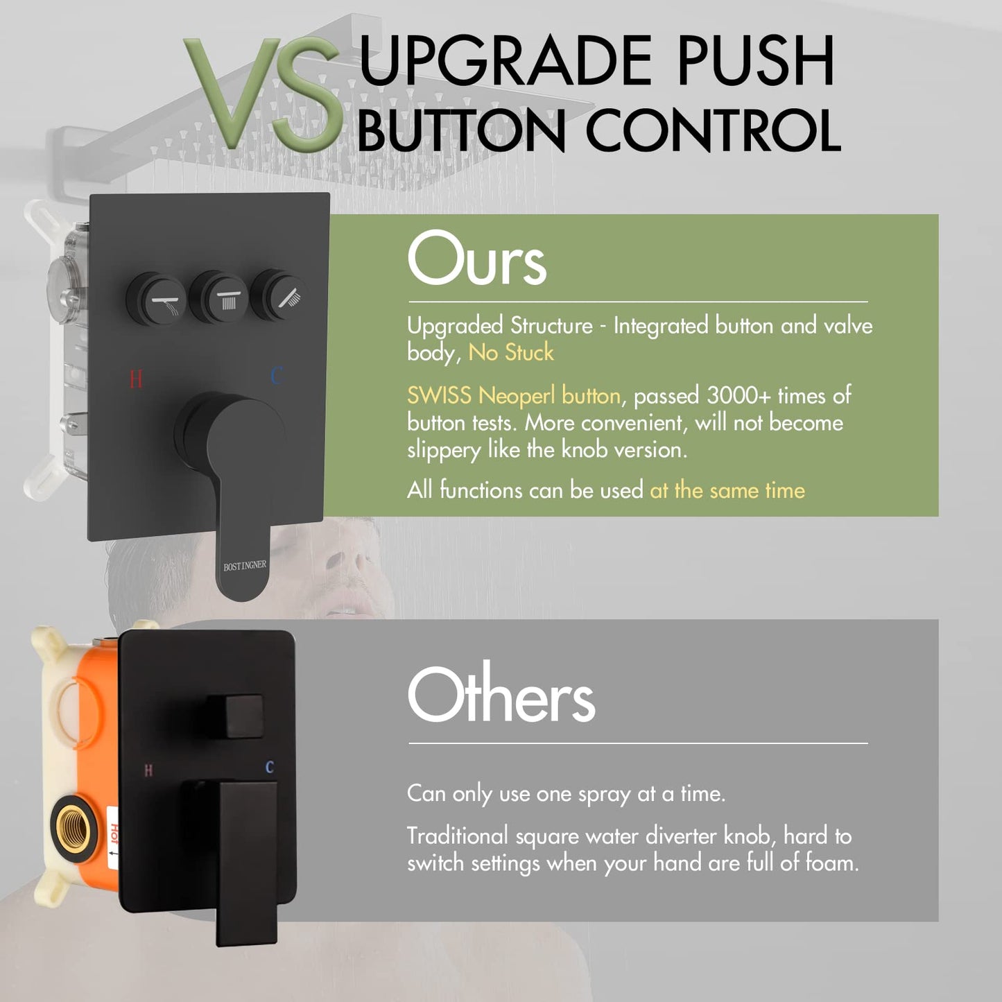 Matte Black Shower System, Shower Faucet Set with 3 Way Pressure Balance Valve and Trim Kit All Metal 10 Inch Rainfall Shower Head System Wall Mounted Can Use All Faucets At Same Time