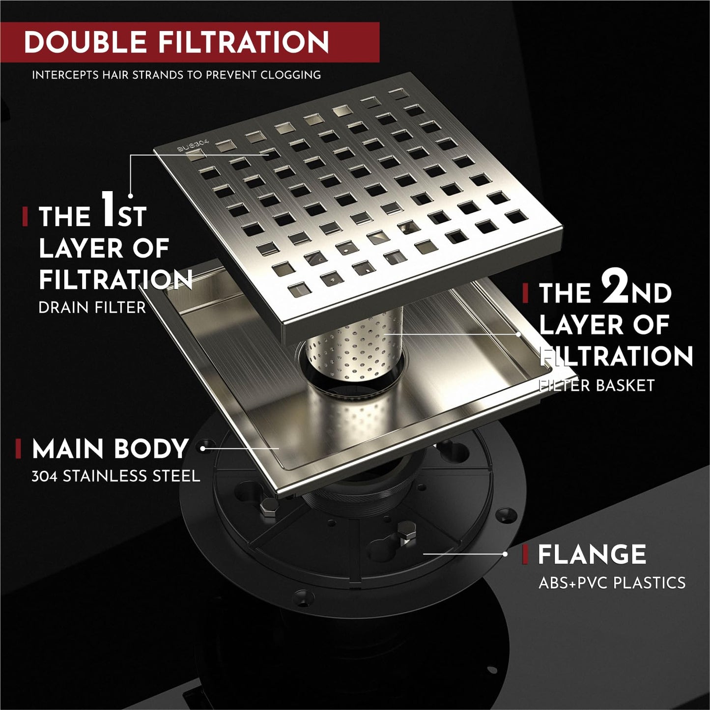 6 Inch Square Shower Floor Drain with Flange,Quadrato Pattern Grate Removable,Food-grade SUS 304 Stainless Steel,WATERMARK&CUPC Certified, Brushed Gold