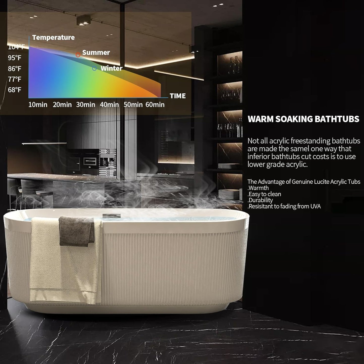 LOVMOR 67" Acrylic Freestanding Soaking Bathtub Soaking Bath Tub with Brushed Nickel Overflow and Pop Up Drain for Bathroom, Double Slipper Tub, Whit
