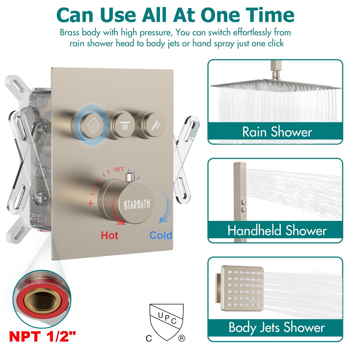 Gold Shower System, 12 Inch Shower Jets System Rain Shower Wall Mounted Body Spray Shower Faucet with Handheld and 6 Shower Jets Thermostatic Valve Body Can Use All Together-Brushed Gold