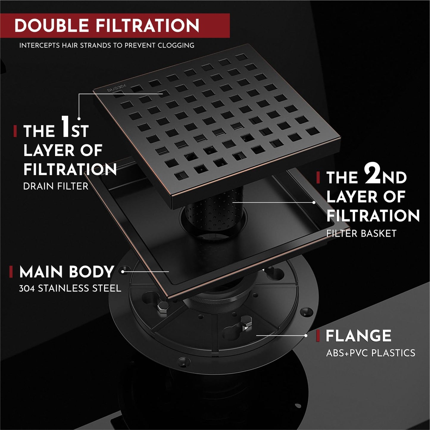 6 Inch Square Shower Floor Drain with Flange,Quadrato Pattern Grate Removable,Food-grade SUS 304 Stainless Steel,WATERMARK&CUPC Certified, Brushed Gold