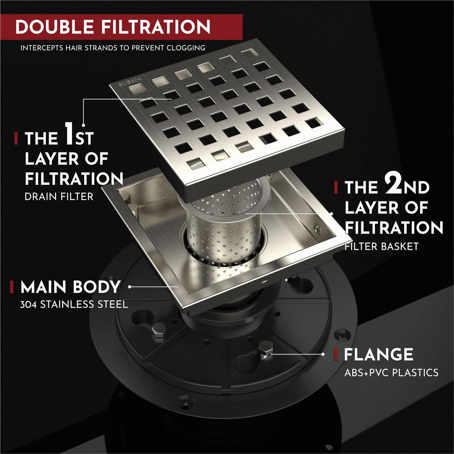 6 Inch Square Shower Floor Drain with Flange,Quadrato Pattern Grate Removable,Food-grade SUS 304 Stainless Steel,WATERMARK&CUPC Certified, Brushed Gold