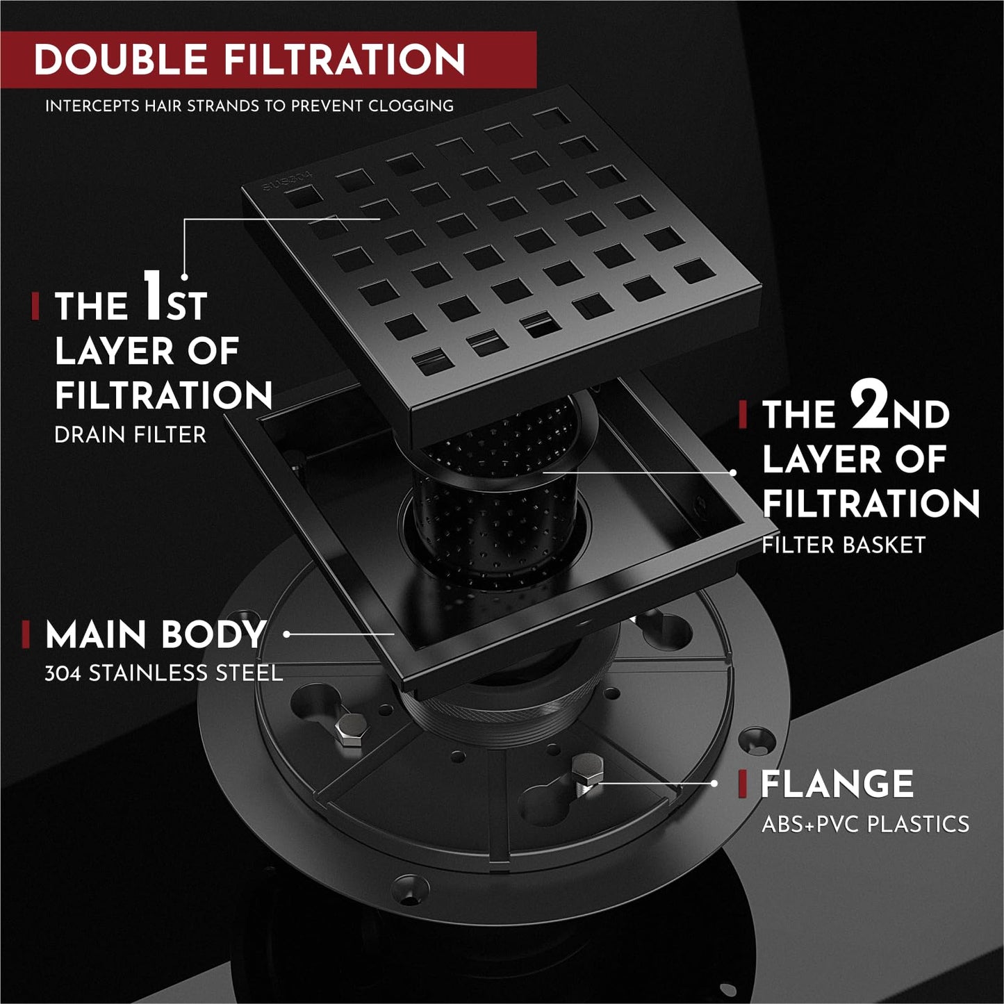 6 Inch Square Shower Floor Drain with Flange,Quadrato Pattern Grate Removable,Food-grade SUS 304 Stainless Steel,WATERMARK&CUPC Certified, Brushed Gold