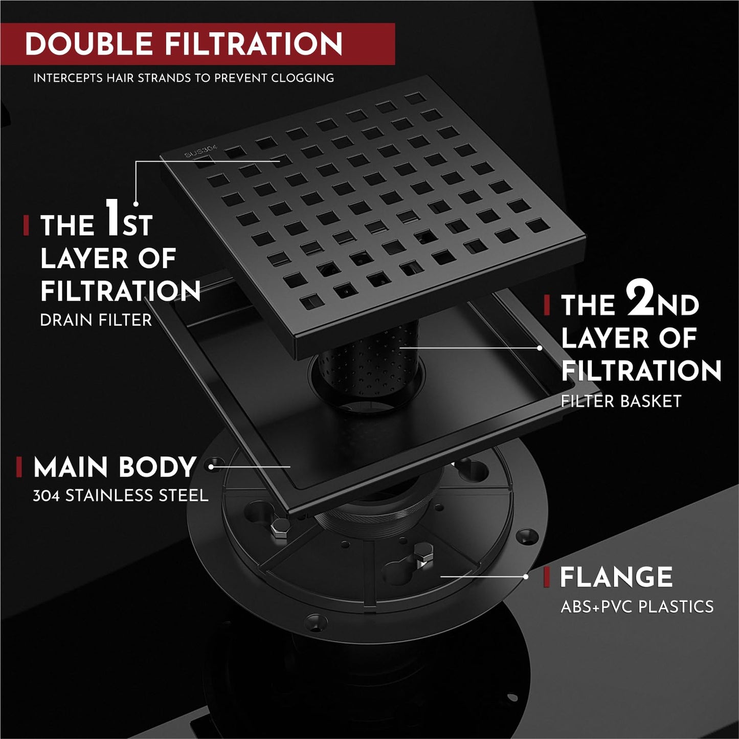 6 Inch Square Shower Floor Drain with Flange,Quadrato Pattern Grate Removable,Food-grade SUS 304 Stainless Steel,WATERMARK&CUPC Certified, Brushed Gold