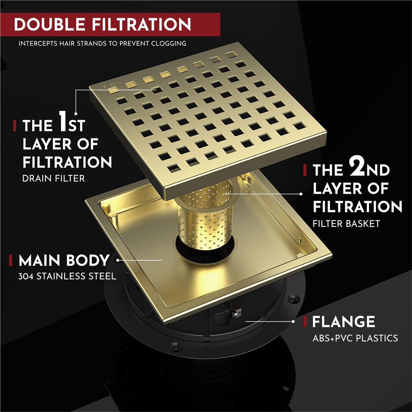 6 Inch Square Shower Floor Drain with Flange,Quadrato Pattern Grate Removable,Food-grade SUS 304 Stainless Steel,WATERMARK&CUPC Certified, Brushed Gold